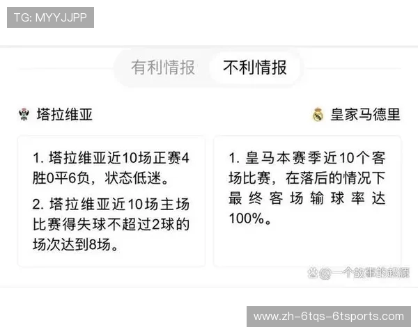 西班牙国王杯赛程与西甲联赛赛程协调策略